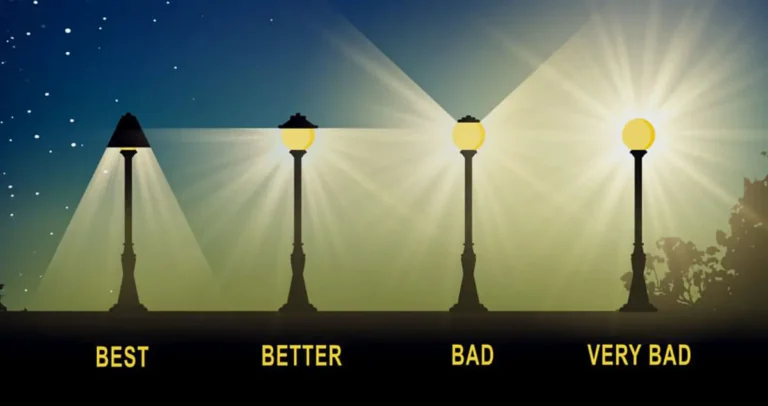 How to Reduce Outdoor Lighting Light Pollution: A Definitive Technical Guide